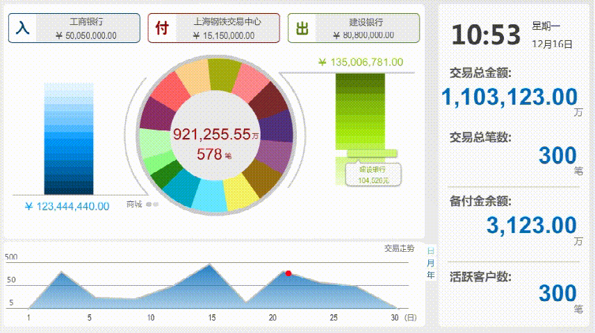 界面01-界面動態效果